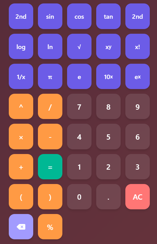 Scientific Calculator
